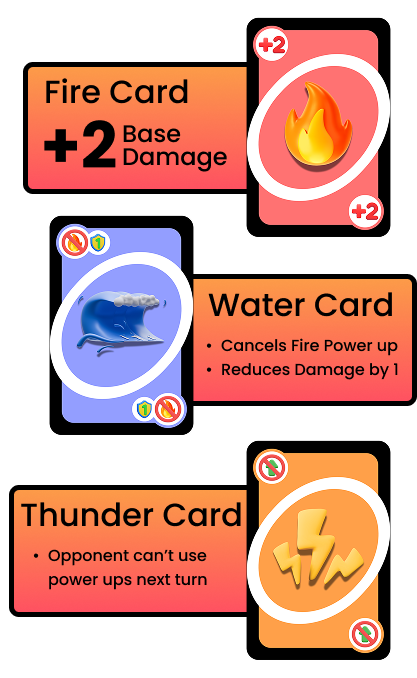 cards2